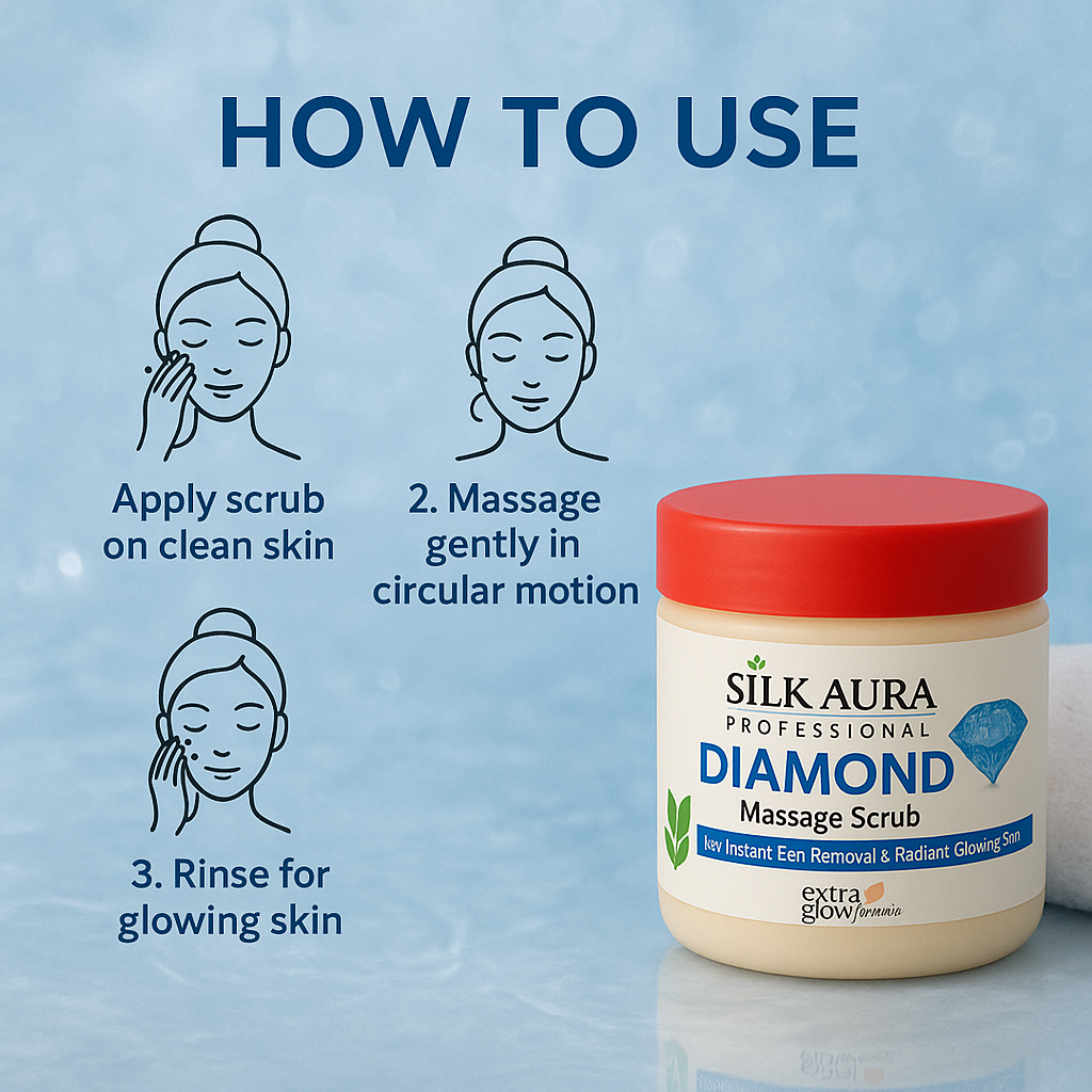 Silkaura™- De Tan Cream ( 200 Gram )