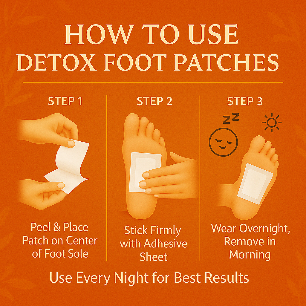 Silkaura™- Detox Foot Patches BUY 1 GET 1 FREE